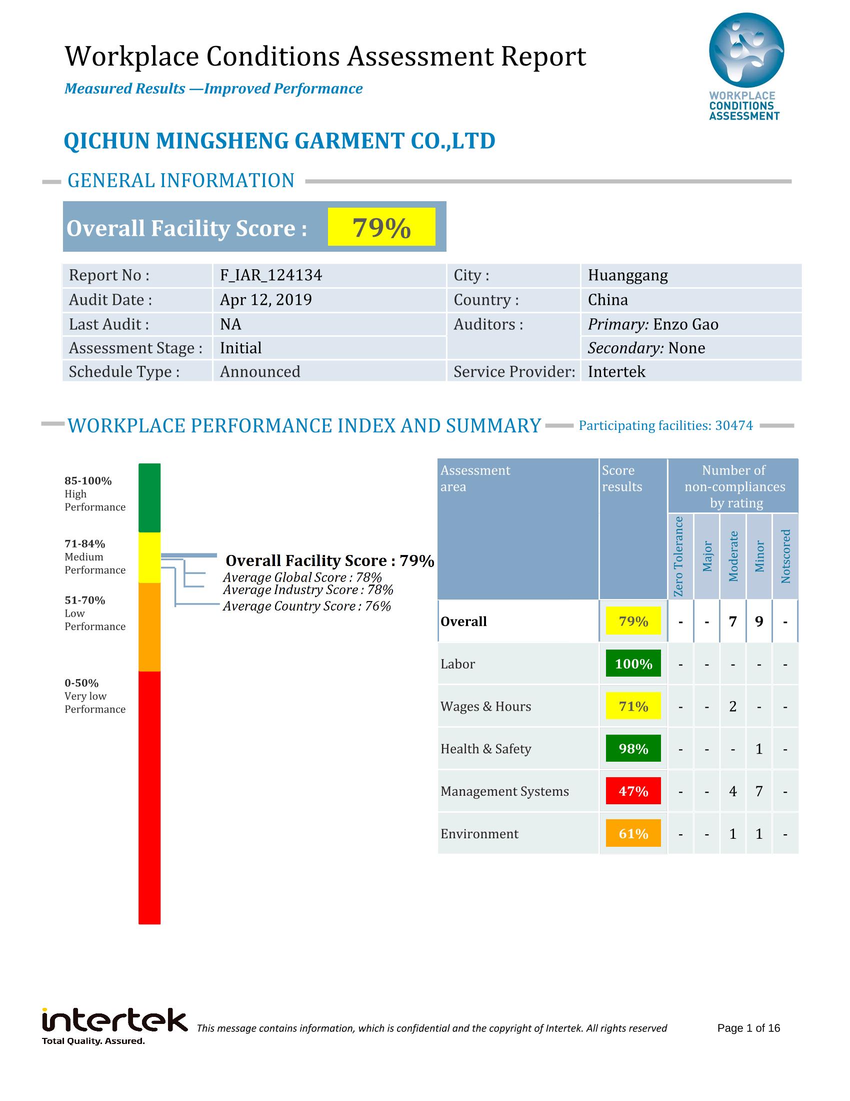 WCA report - Qichun Mingsheng Garment Co.,Ltd 我们入资的合作工厂明盛的WCA验厂报告_0.jpg